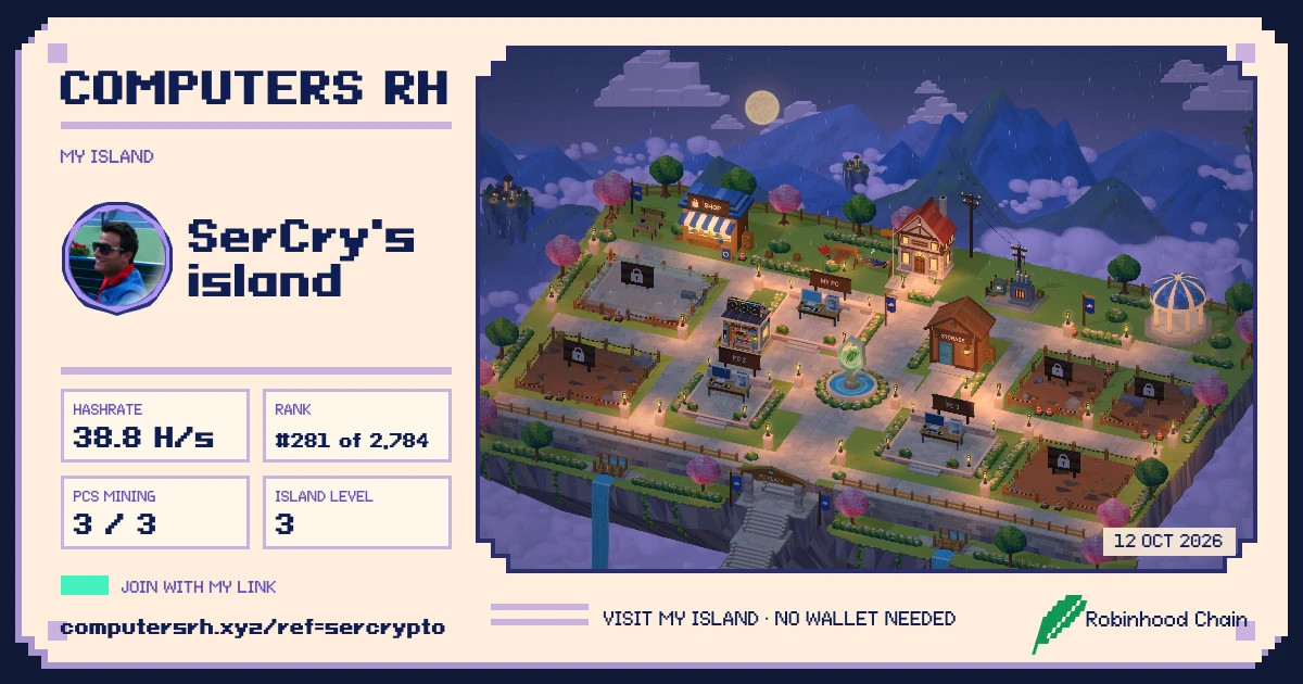 Computers RH share card of SerCry's island: 33.3 H/s, 3 of 3 PCs mining, Power Level 1, rank #267 of 3,003.